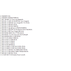 Cat C15 SDP modded files